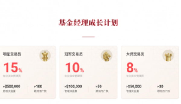 为何资深交易者纷纷转向EBC集团？全球最佳券商的答案藏不住了