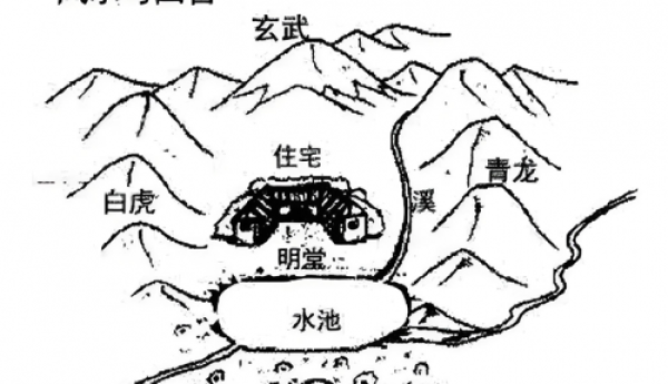 晨沉荣获“堪舆风水学传统文化非物质文化遗产传承人”称号