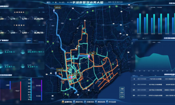 喆贞软件：以技术驱动区域数字化升级，打造政务与产业转型新标杆