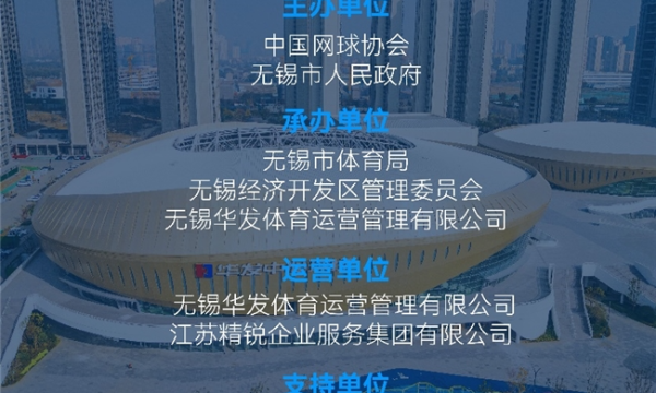 WUXI OPEN | 孙发京首夺挑战赛冠军，无锡坐实“中国球员福地”