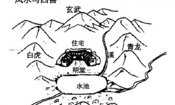 晨沉荣获“堪舆风水学传统文化非物质文化遗产传承人”称号