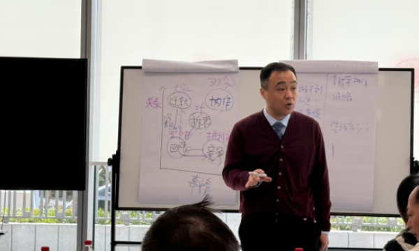 管理与领导力：实战派培训导师杨勇，二十年深耕，赋能企业人才长效发展！
